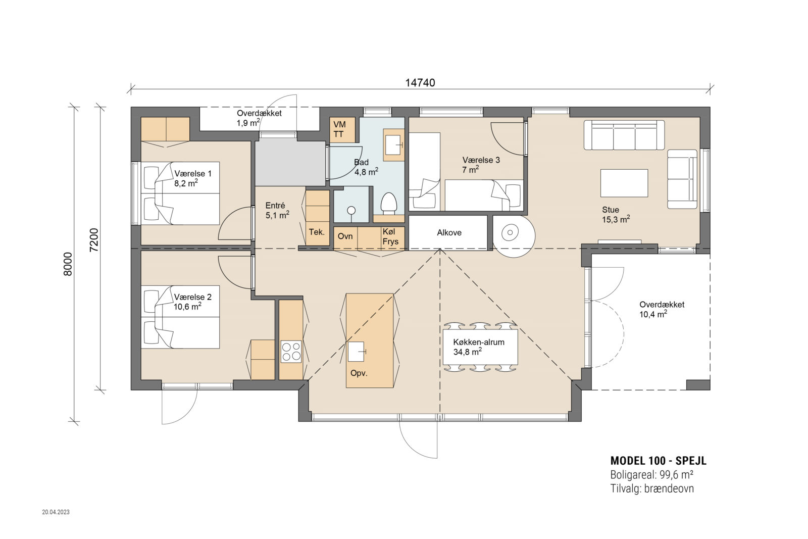 Skanlux planløsning